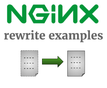 nginx re-write rules